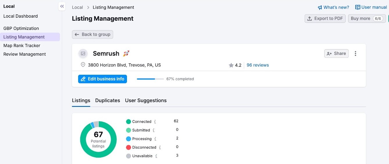 Cách sử dụng công cụ Semrush