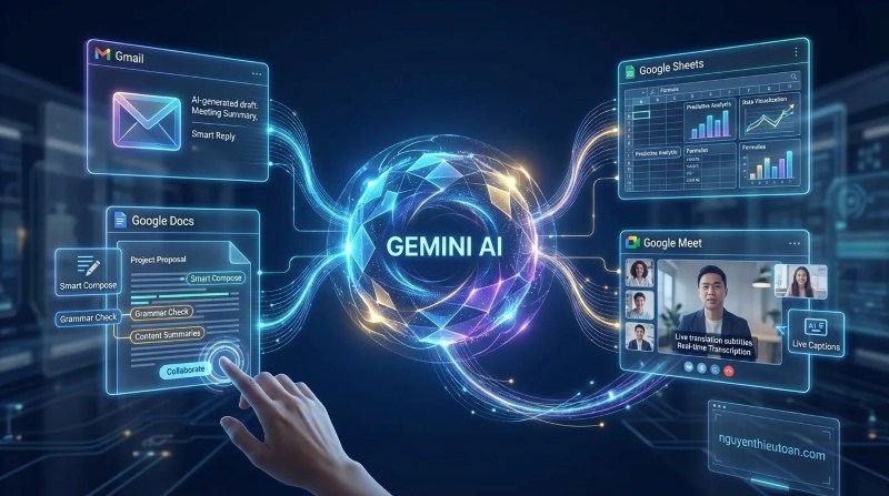 Cách sử dụng Gemini Cách sử dụng Gemini