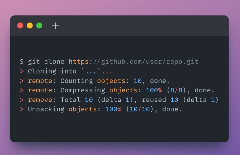 Cách sử dụng Github cơ bản
