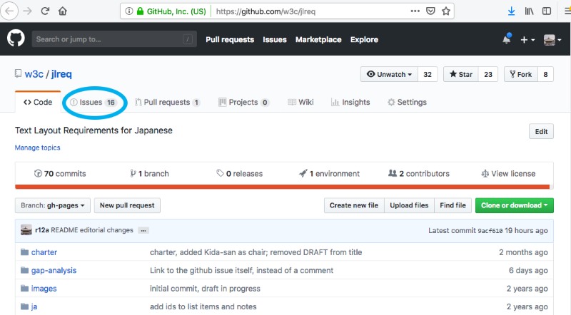 Cách sử dụng GitHub