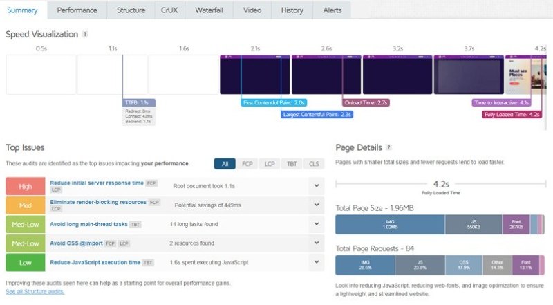 Cách sử dụng GTmetrix Cách sử dụng GTmetrix
