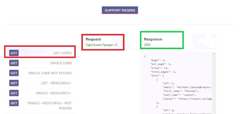 Cách sử dụng Postman cơ bản
