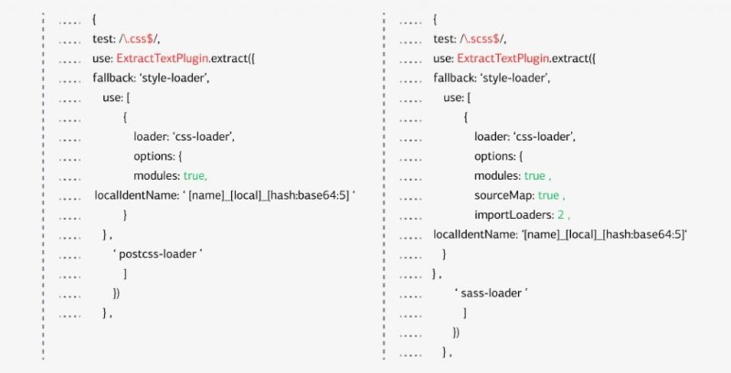Cách sử dụng SASS