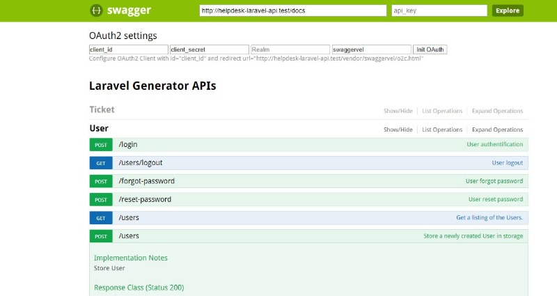 Cách sử dụng Swagger API Cách sử dụng Swagger API