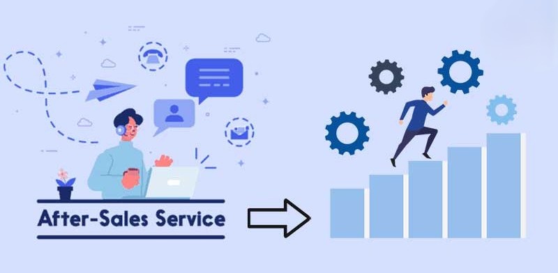 Cách tăng nhận diện thương hiệu