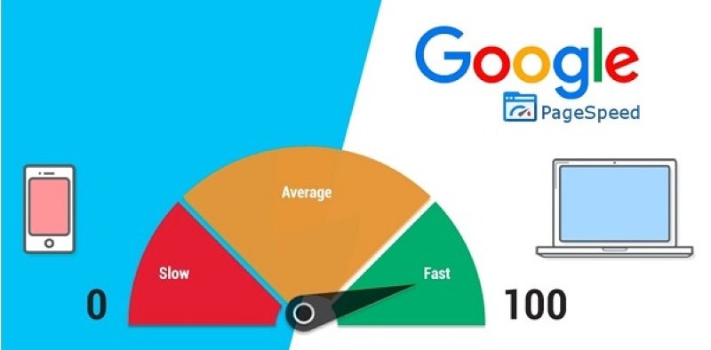 Cách test performance website