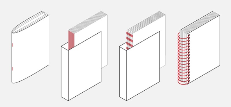 Cách thiết kế catalog