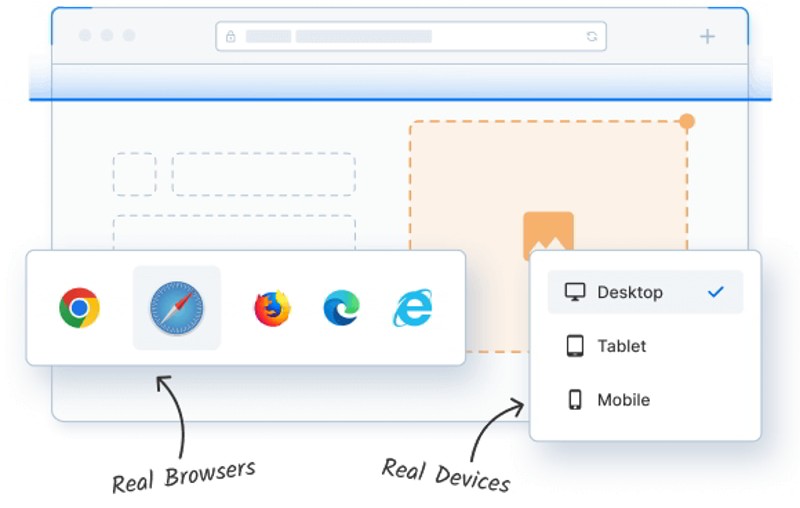 Cắt giao diện trang web
