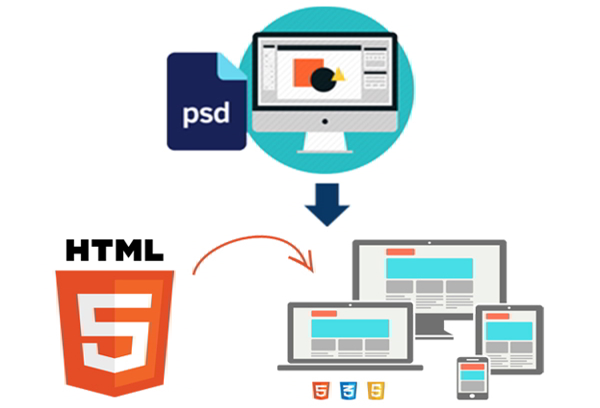 Hướng dẫn cắt giao diện web chi tiết, nhanh và chuẩn