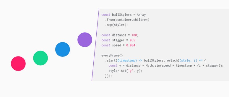Cắt HTML