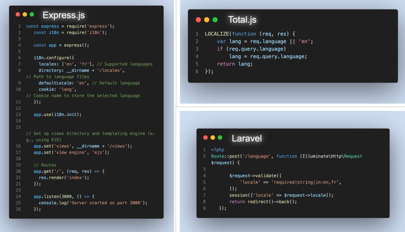 Câu hỏi về ExpressJS Câu hỏi về ExpressJS