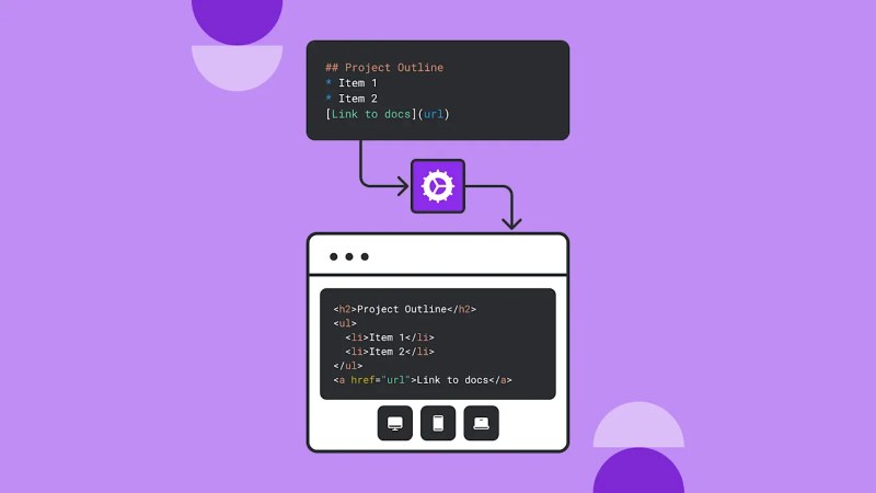 Câu hỏi về markdown