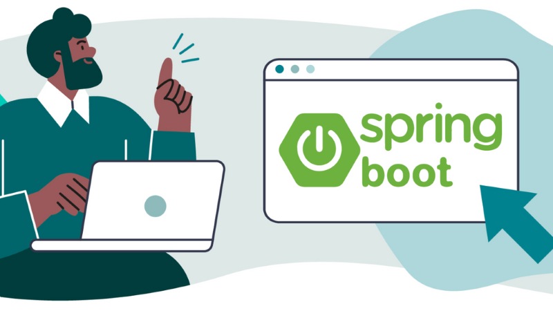 Câu hỏi về Spring Boot Câu hỏi về Spring Boot