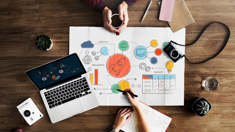 Câu hỏi về truyền thông thương hiệu