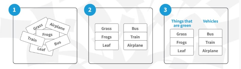 Cấu trúc thông tin trang web