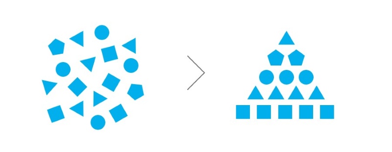 Cấu trúc thương hiệu