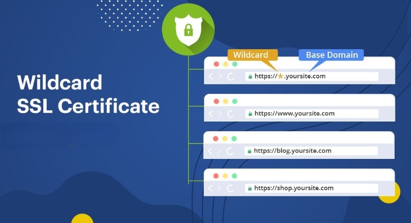 Certificate Wildcard SSL Certificate Wildcard SSL