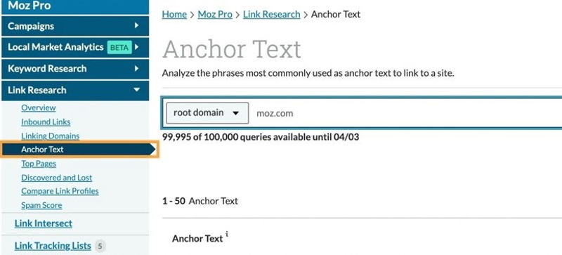 Check anchor text