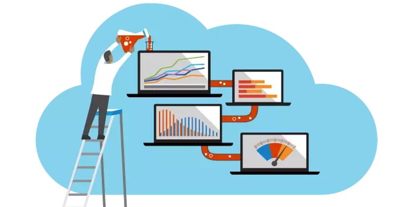 Check performance web