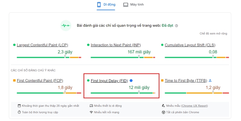 Chỉ số FID