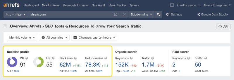 Chỉ số Google PageRank