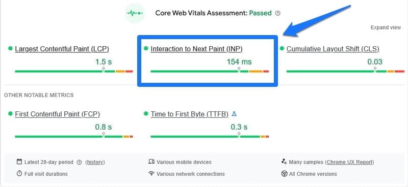 Chỉ số Interaction to Next Paint Chỉ số Interaction to Next Paint