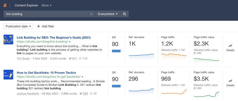 Công cụ Ahrefs SEO