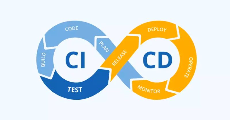 Công cụ ESlint