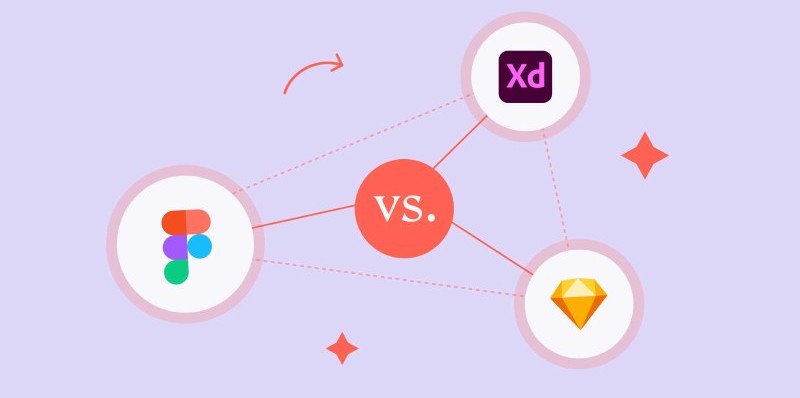 Công cụ neumorphism UI