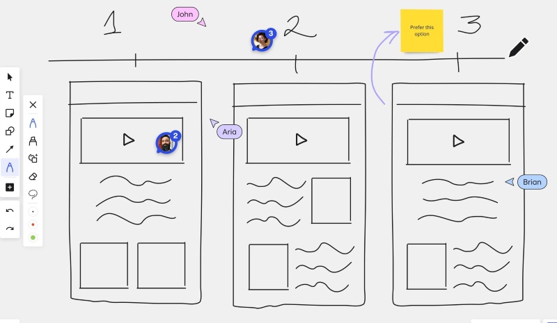 Công cụ thiết kế UI UX tốt