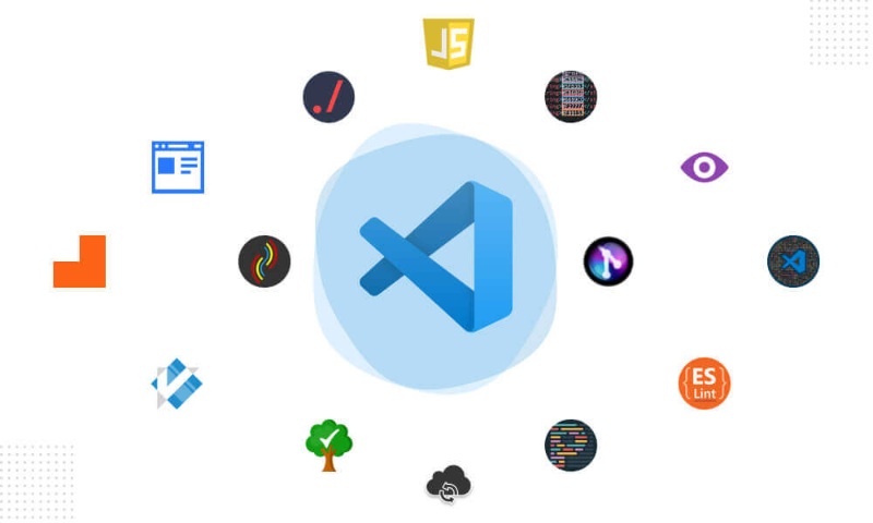 Công đồng Visual Code Studio