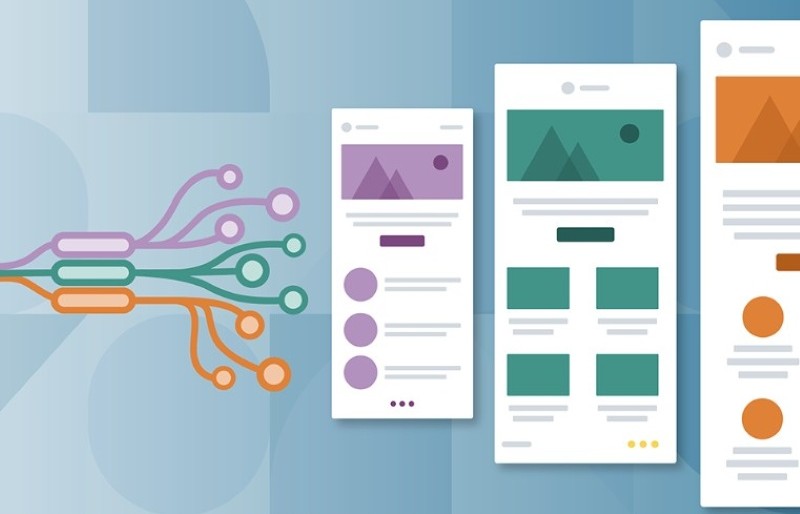 Content dynamic