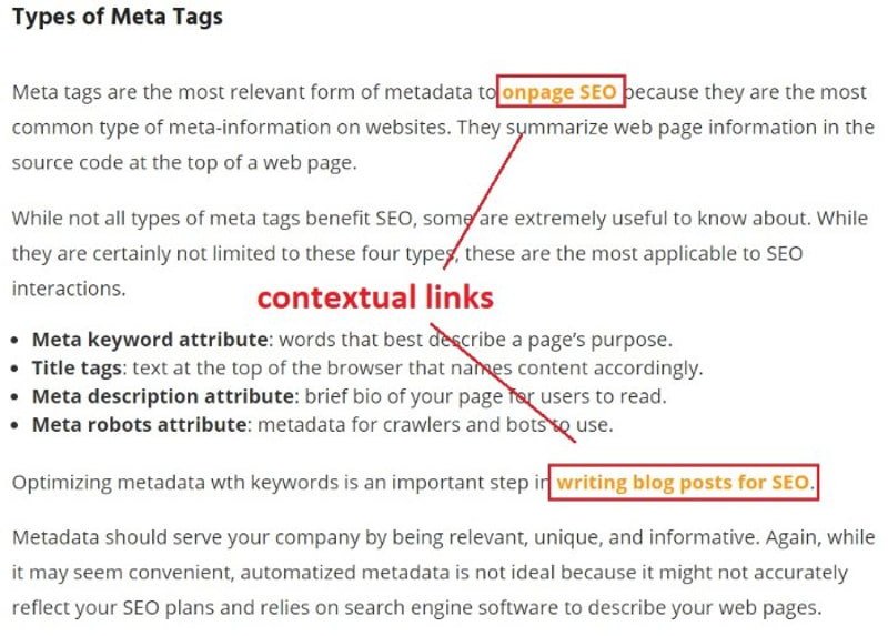 Contextual Links