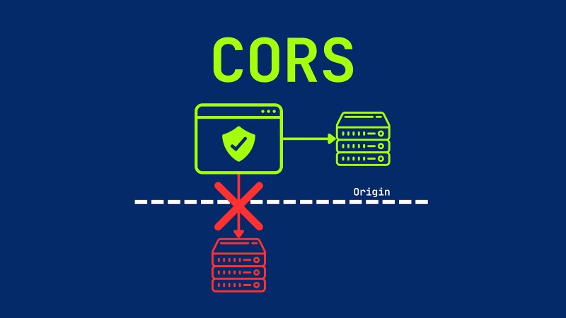 CORS là gì? CORS là gì?