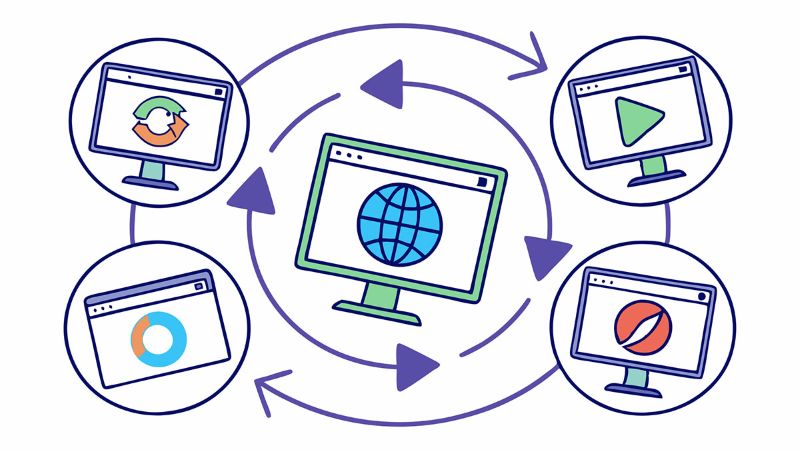 Cross-browser compatibility