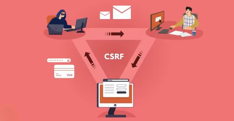 CSRF là gì? Bản chất, cách nhận biết và phòng chống CSRF