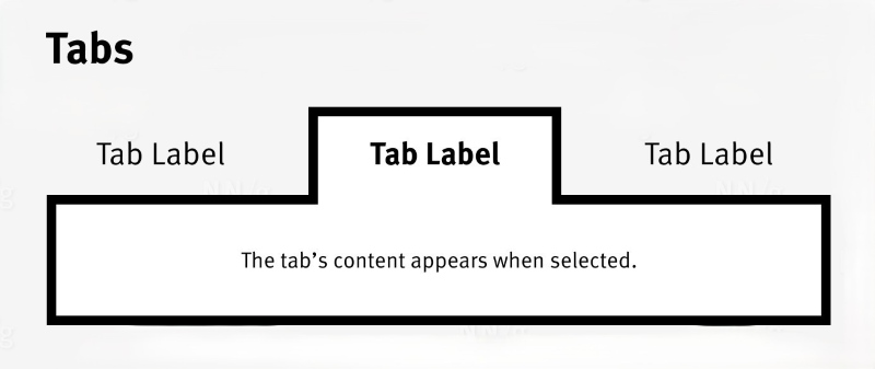 CSS child selector