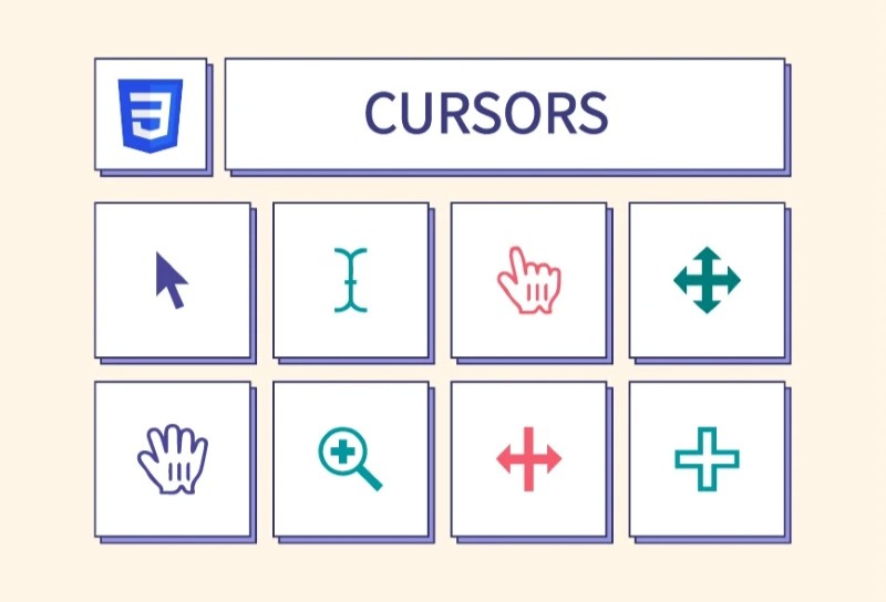 CSS cursor là gì? Cách làm chủ thuộc tính cursor trong CSS