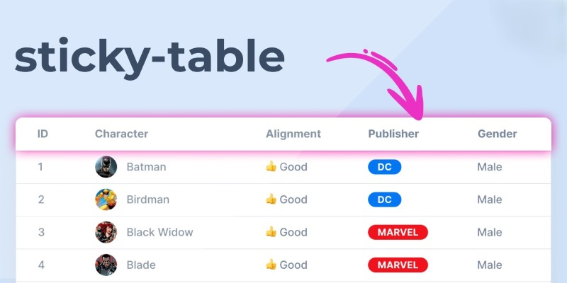 CSS sticky là gì? Cách dùng position sticky trong thiết kế web