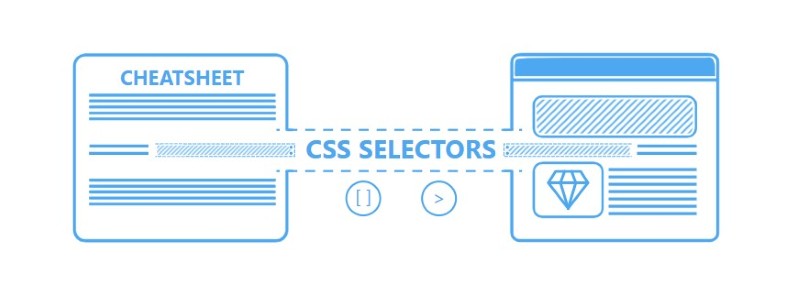 CSS selector là gì?