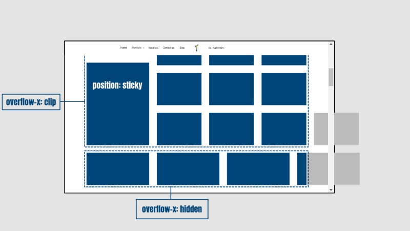 CSS sticky là gì? Cách dùng position sticky trong thiết kế web