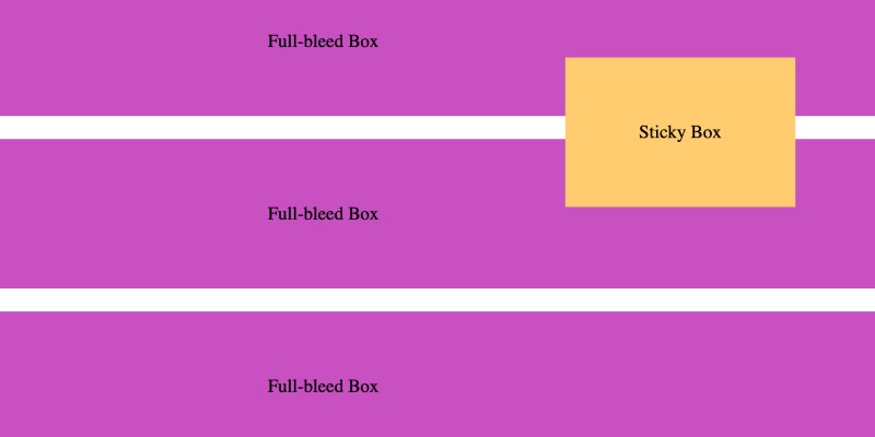 CSS sticky là gì? Cách dùng position sticky trong thiết kế web