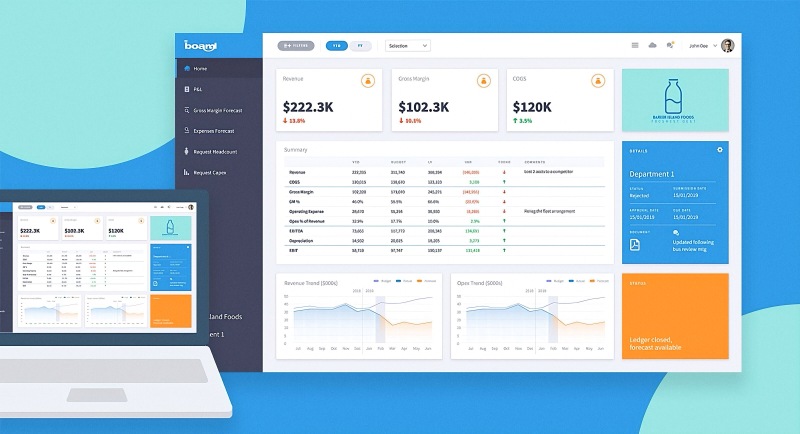 Dashboard website Dashboard website