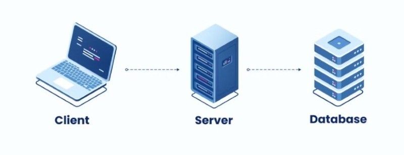 Database server