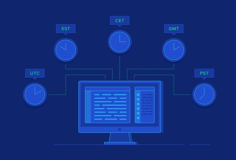 Datetime là gì? Cách xử lý ngày giờ trong phát triển website