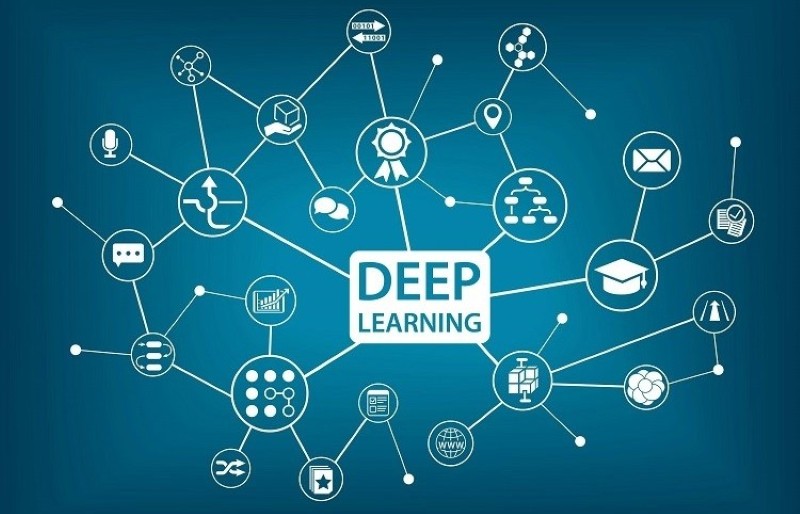 Deep learning và machine learning