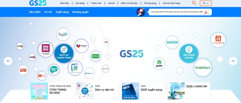 Dịch vụ thiết kế web cửa hàng