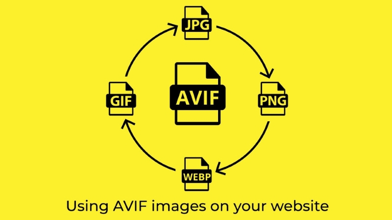 Định dạng AVIF Định dạng AVIF