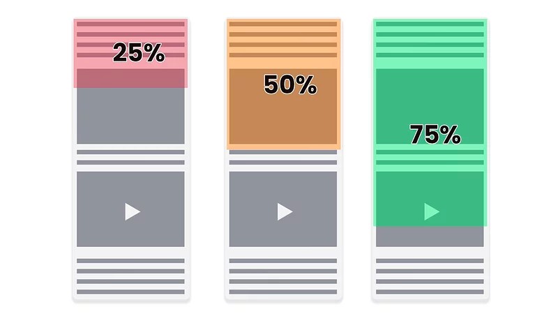 Độ sâu cuộn trang