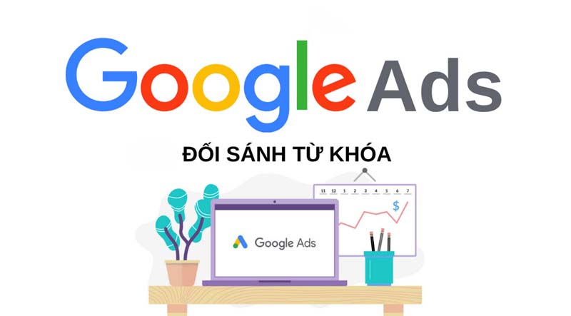 Đối sánh là gì?